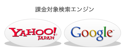 SEO料金例の検索エンジン別内訳